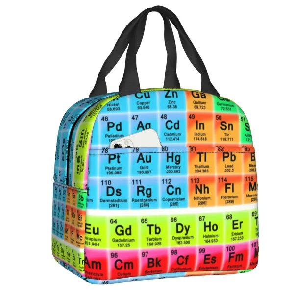 sac isotherme gouter tableau périodique coloré