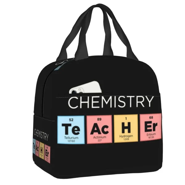 sac isotherme gouter CHEMISTRY
